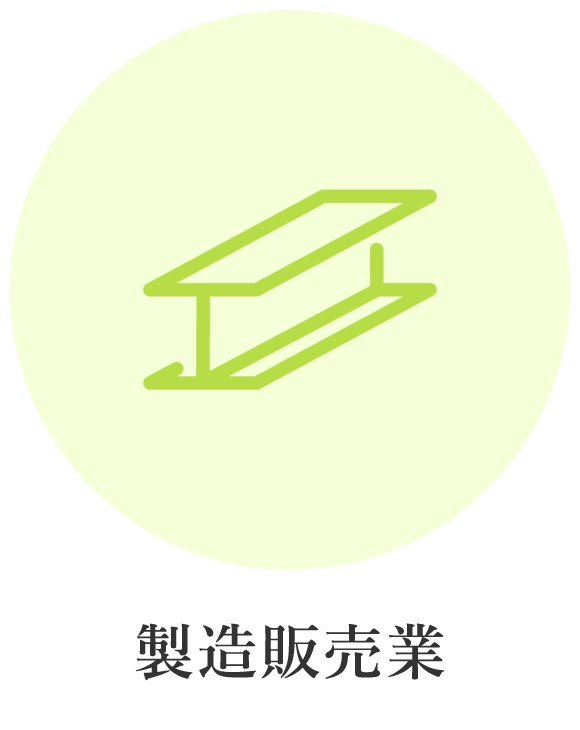 製造販売業